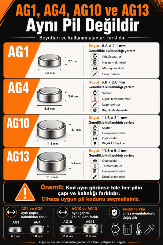 10 Adet AG10 Alkaline Düğme Pil 1.5 Volt LR1130 / 389 / 189 Alkali Düğme Piller