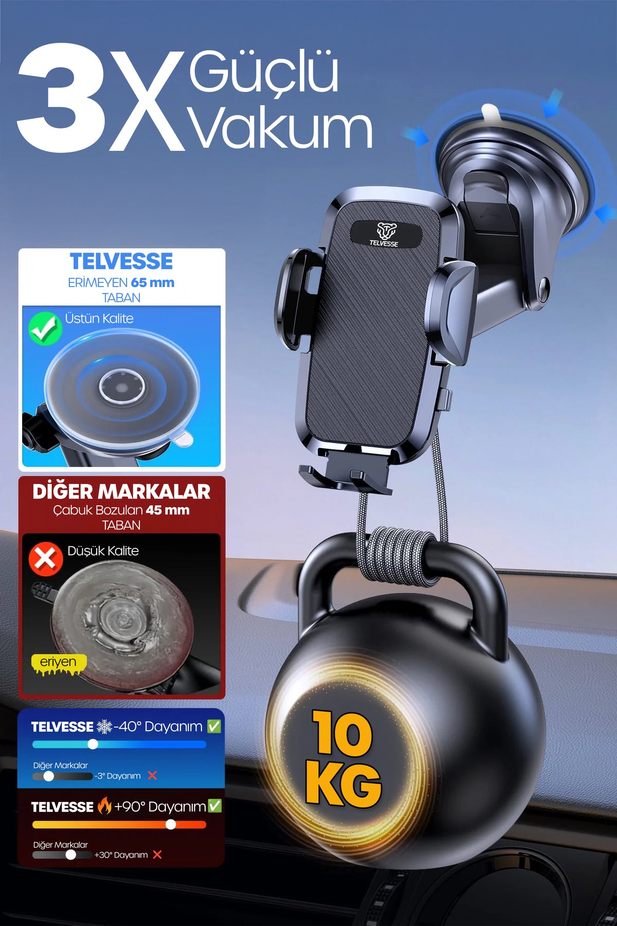 2li Set Havalandırma Araç İçi Telefon Tutucu + Araç Numaratörü Klima Vantuzlu Araba Telefon Tutacağı
