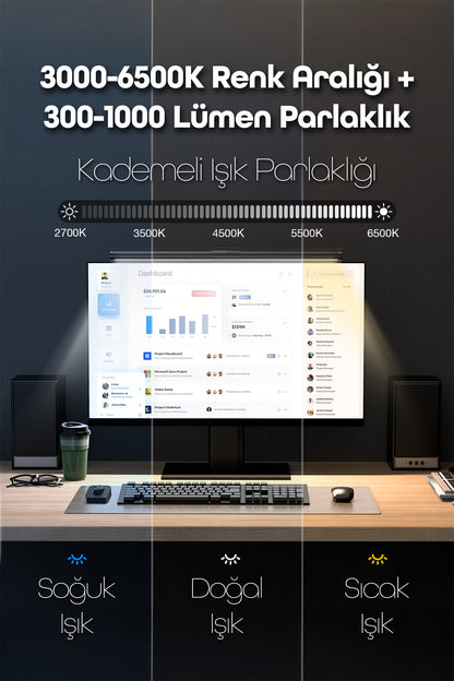 Monitör Lambası Kumandalı Light Pro Series USB Kademeli Parlaklık Renk Ayarlı Masa PC Ekran Işığı