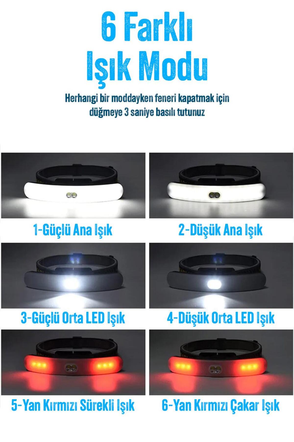 Pro USB Şarjlı Kafa Lambası 2000 Lümen 38 LED Geniş Açı Kamp Lambası Avcı Balıkçı Kafa Feneri 5401
