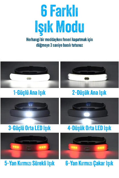 Pro USB Şarjlı Kafa Lambası 2000 Lümen 38 LED Geniş Açı Kamp Lambası Avcı Balıkçı Kafa Feneri 5401