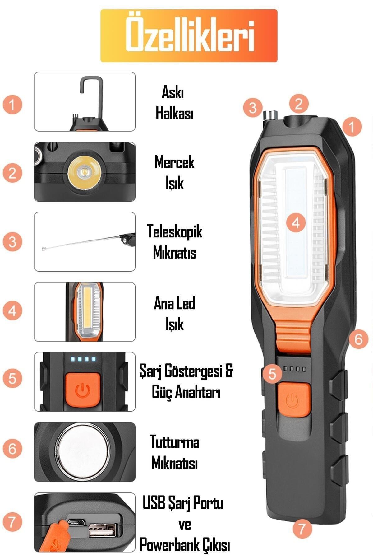 El Feneri 4 Modlu 90° Akrobat LED Çalışma Işığı İş Lambası Darbeye Dayanıklı Mıknatıslı Fener 8W