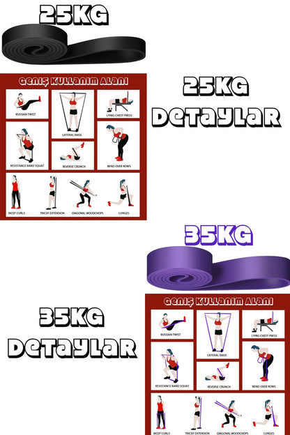 2li SET 25+35 KG Direnç Bandı Seti Kas Geliştirme Lastiği Fitness Pilates Cross Training Bant