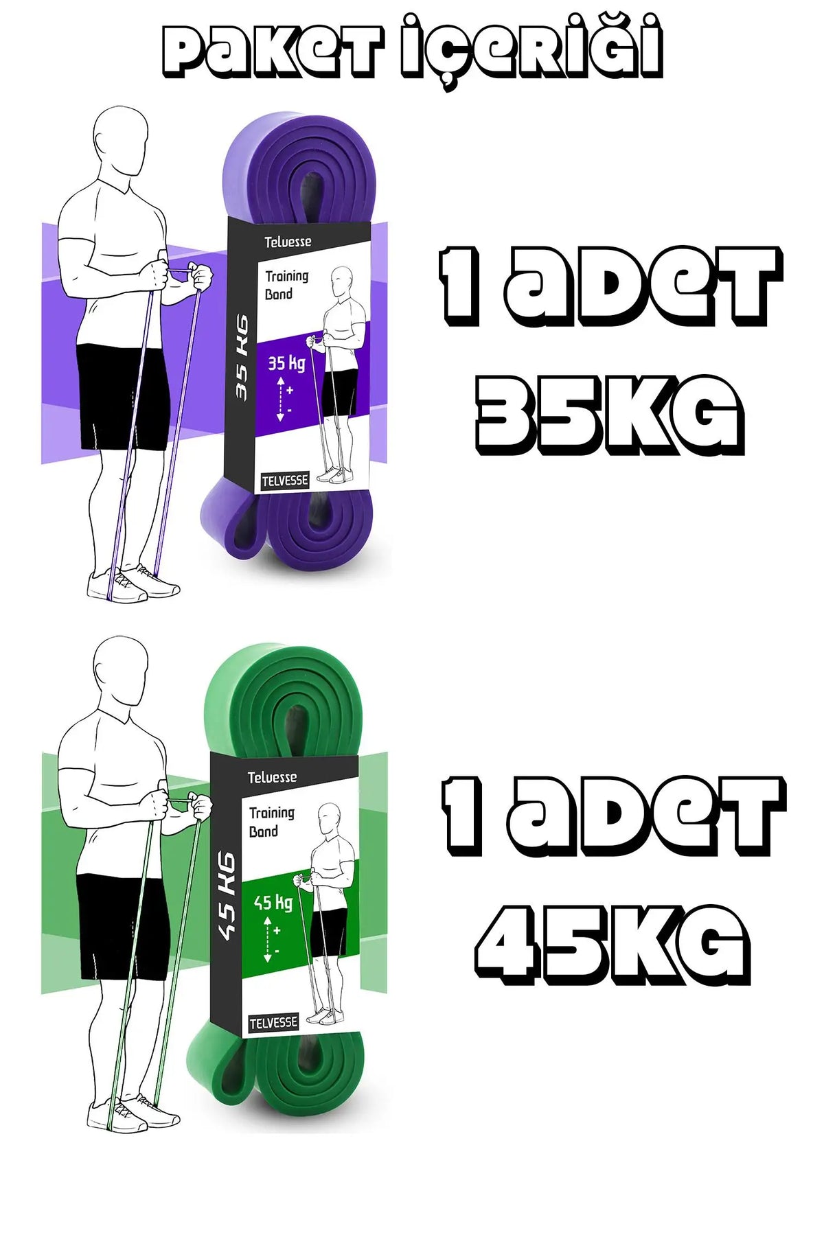 2li SET 35+45 KG Direnç Bandı Seti Kas Geliştirme Lastiği Fitness Pilates Cross Training Bant