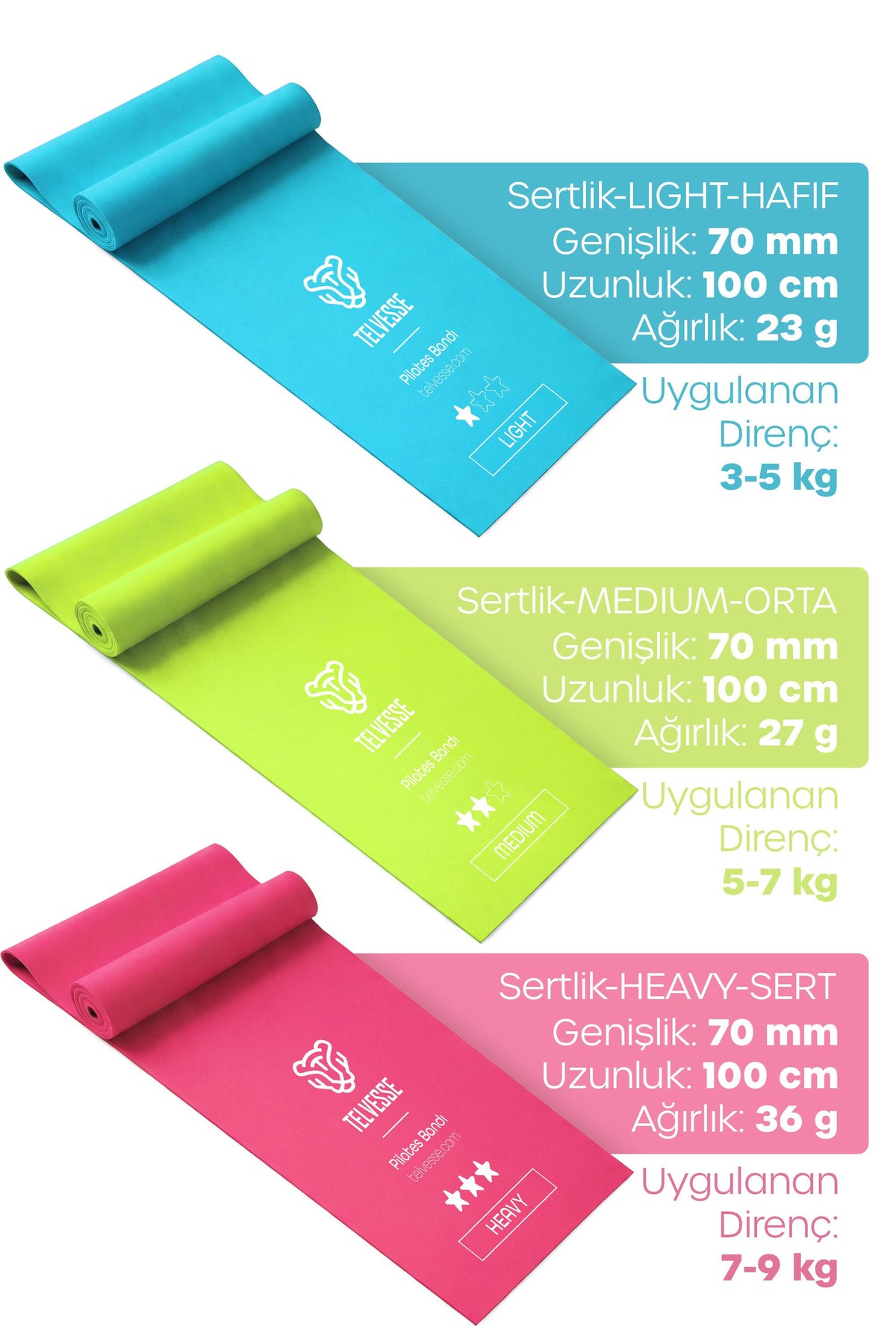 3 Farklı Direnç AÇIK UÇLU Çantalı Pilates Aerobik Egzersiz Squat Lastiği Bant Açık Uç TB3-RGB