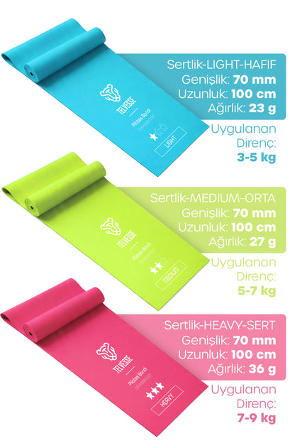 3 Farklı Direnç AÇIK UÇLU Çantalı Pilates Aerobik Egzersiz Squat Lastiği Bant Açık Uç TB3-RGB