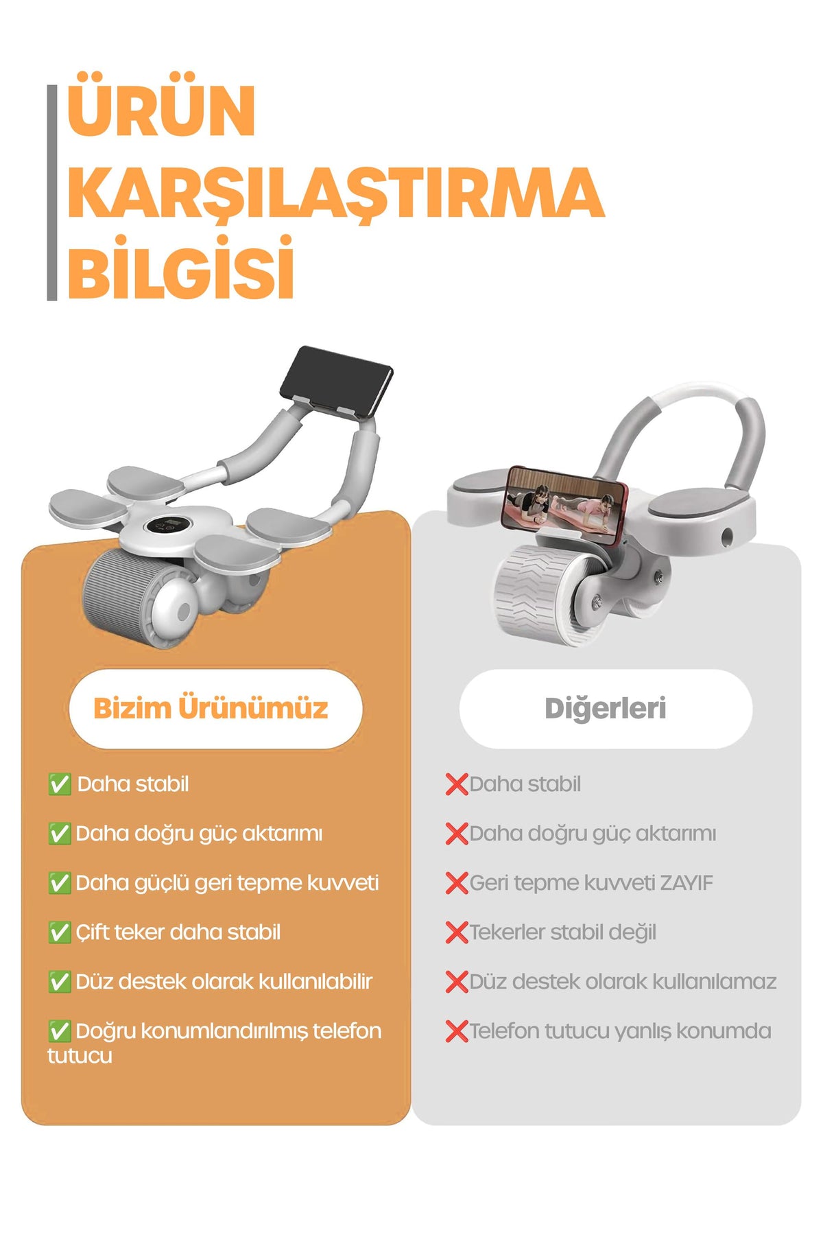 6 Bölge Karın Egzersiz Aleti Ab Roller Mekik Telefon Standlı Ev Spor İncelme Kas Yapma Aleti TWR100
