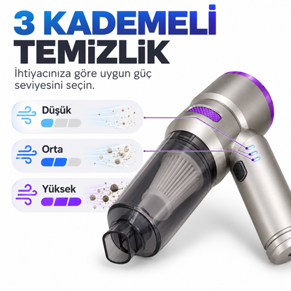 110W 3 Kademeli Şarjlı Kablosuz Araç İçi El Süpürgesi