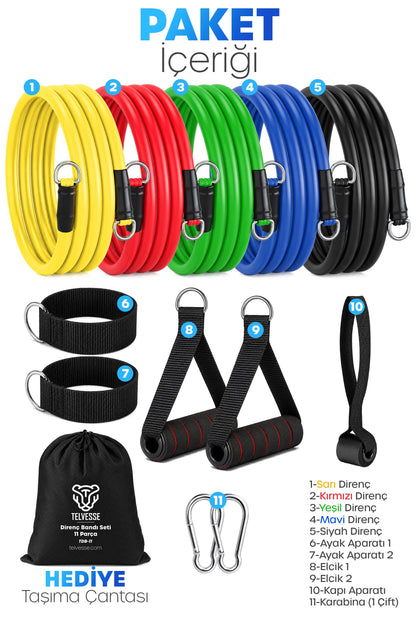 30 KG Direnç Bandı Seti 11 Parça Çantalı Pilates Aerobik Egzersiz Barfiks Spor Lastiği Tüp Bant TDB11