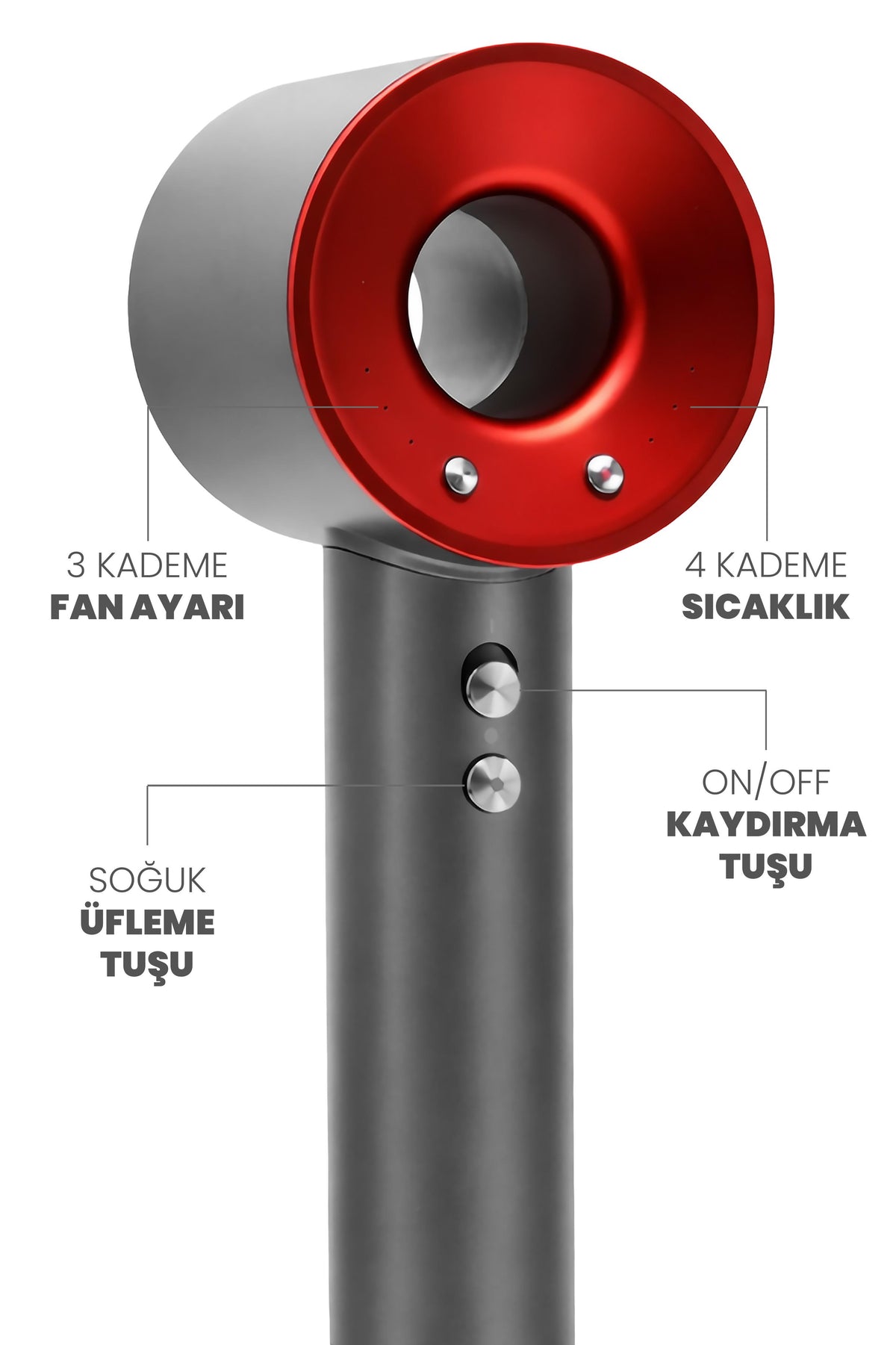 İonizerPRO 5 Başlıklı 2026 İyonizerli Plazma Saç Kurutma Fön Makinesi Askı Aparatı Dahil Kırmızı 08