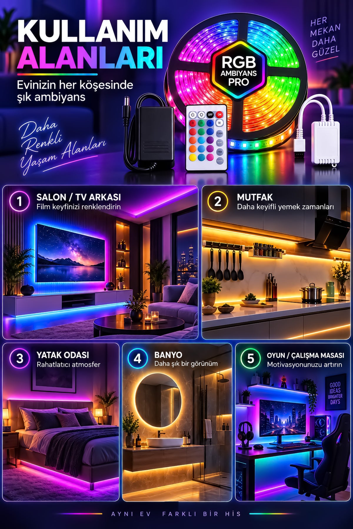 RGB Şerit Led Kumandalı 5 Metre 4 Animasyonlu 16 Renk Tak Çalıştır Şerit LED Işık Aydınlatma