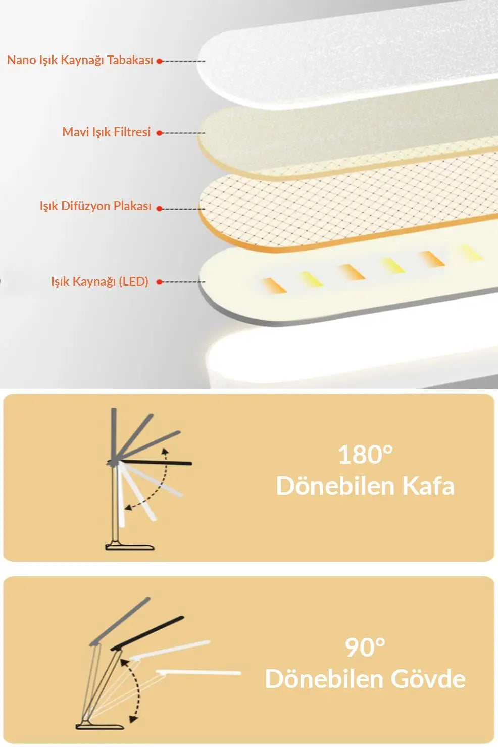 Şarjlı Masa Lambası 3 Renk Dokunmatik Telefon Standlı Kademeli Çalışma Okuma Işığı Lambası 9W Siyah