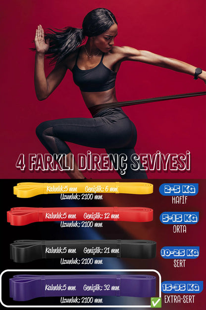 35 KG Direnç Bandı Kas Geliştirme Lastiği Fitness Pilates Cross Training Bant Mor - Extra Sert